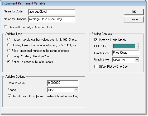averageCloseIndicator