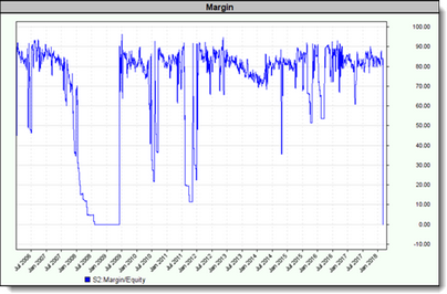 Click to Enlarge; Click to Reduce.