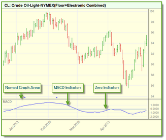 Click to Enlarge; Click to Reduce.