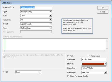 Click to Enlarge; Click to Reduce.