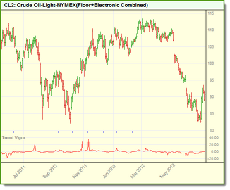 Click to Enlarge; Click to Reduce.