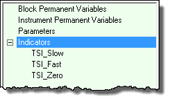Indicator Section of Variable Area of Blox Editor