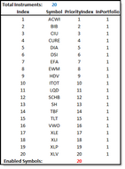 Click to Enlarge; Click to Reduce