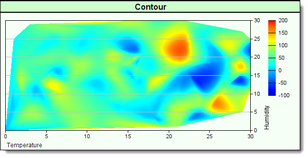 Click to Enlarge, Click to Close