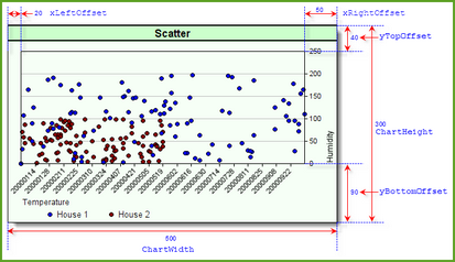 Click to Enlarge; Click to Reduce.