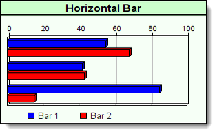 HBar-No.addBarLayer() 1-5-2013 11-47-49 AM