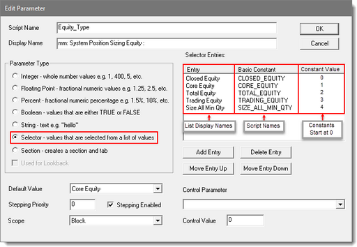 Click to Enlarge; Click to Reduce.