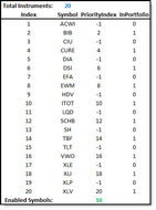 Click to Enlarge; Click to Reduce