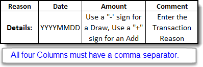 Text Layout Detail Requirements
