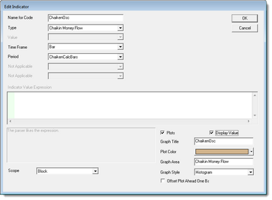 Click to Enlarge; Click to Reduce.