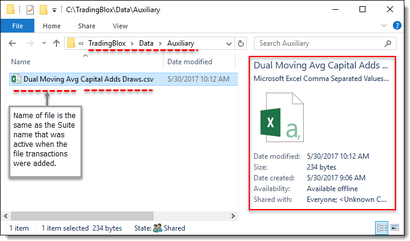 Click to Enlarge; Click to Reduce.