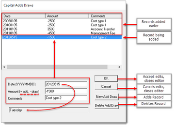 Click to Enlarge; Click to Reduce.