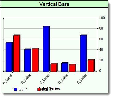 VBars_AddBarLayer(3) SetxAxisLabelsStandard-X 1-10-2013 3-43-13 PM