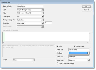 Click to Enlarge; Click to Reduce.