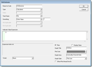 Click to Enlarge; Click to Reduce.