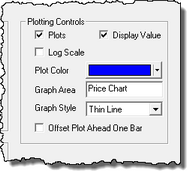 Click to Enlarge; Click to Reduce.