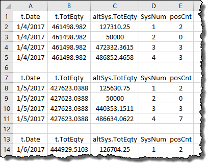 Alternate System Access Example