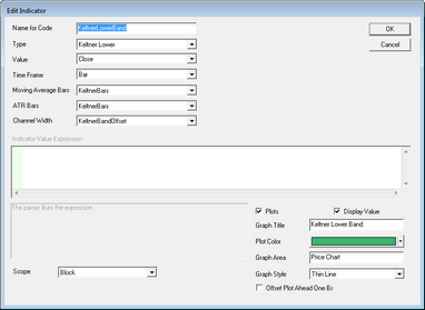 Click to Enlarge; Click to Reduce.