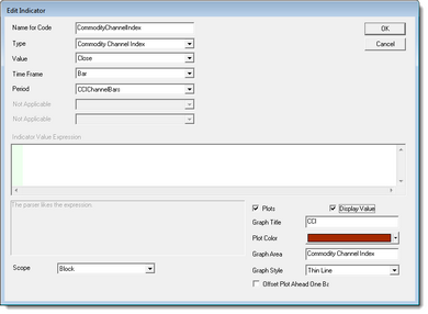 CoClick to Enlarge; Click to Reduce.