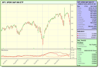 Click to Expand; Click to Reduce