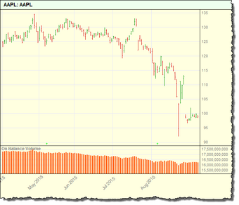 Click to Enlarge; Click to Reduce.