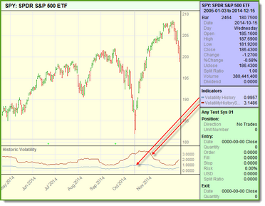 Click to Enlarge; Click to Reduce.