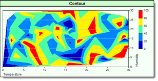 Click to Enlarge, Click to Close