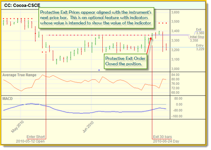 Click to Enlarge; Click to Reduce.