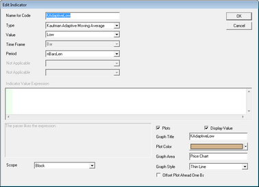 Click to Enlarge; Click to Reduce.