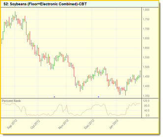 Click to Enlarge; Click to Reduce.