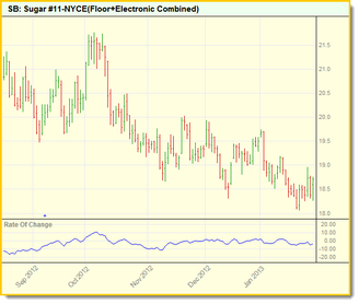 Click to Enlarge; Click to Reduce.