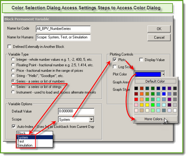 Click to Enlarge; Click to Reduce.