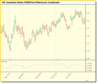 Click to Enlarge; Click to Reduce.